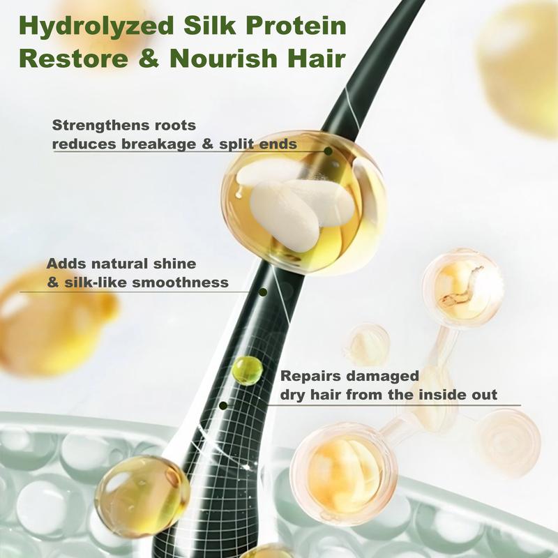 HealthyScalp™ Anti-Hair Fall Hair