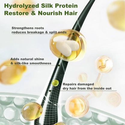 HealthyScalp™ Anti-Hair Fall Hair